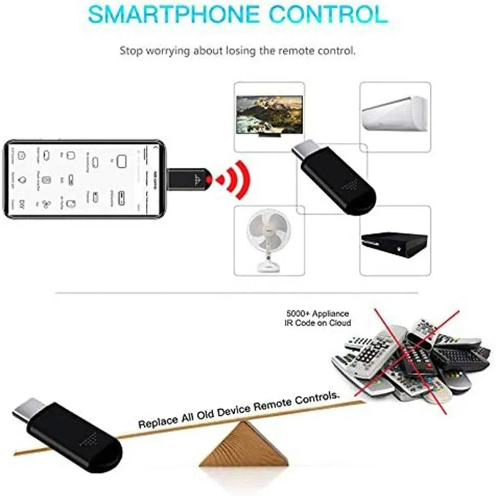 PulseWave™ ShadowLink – Uniwersalny Pilot IR do Smartfona